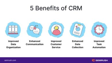 CRM software