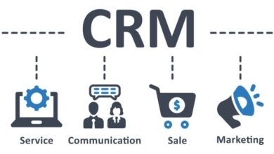 CRM software cost